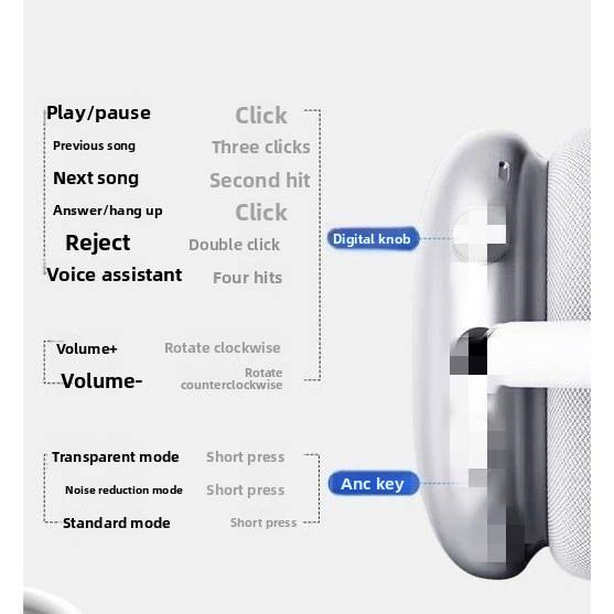 MAX 2nd Gen Metal Headphones - Side Profile