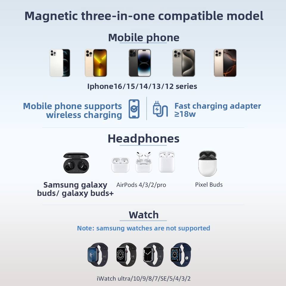 Transparent 3-in-1 Magnetic Wireless Charger Stand - iPhone Apple Watch AirPods